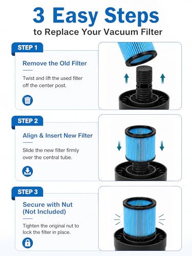 Vacuum Filter Compatible with Ridgid Shop Vac
