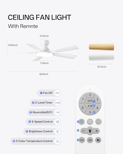 Ceiling Fans with Lights 52 Inch (Cloud White)