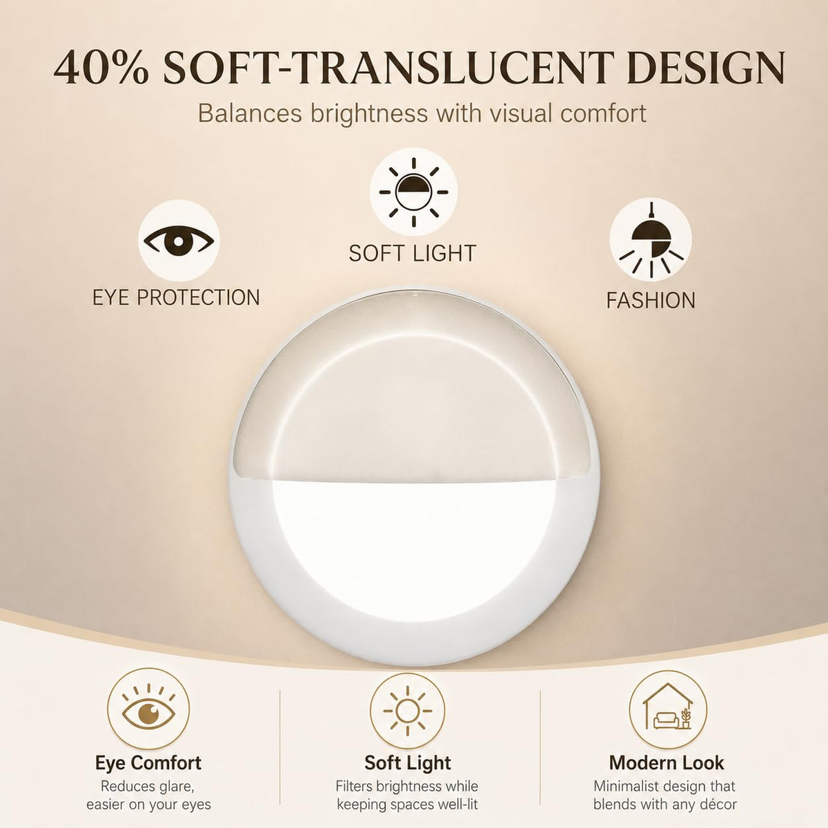 1 Pack 4 Inch 40% Translucent Can Light Cover (White / 4 Inch)