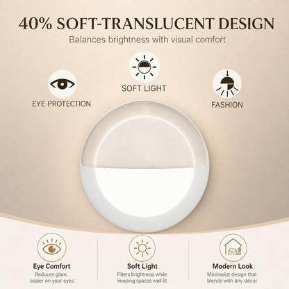 1 Pack 4 Inch 40% Translucent Can Light Cover (White / 4 Inch)