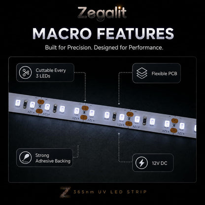 True 365nm UV LED Strip Light