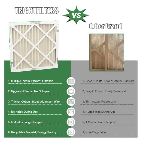 MERV 11 Air HVAC Furnace Filters