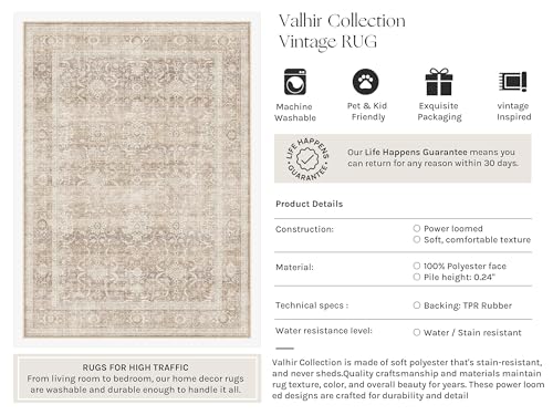 Beige Washable 2x8 Runner Rugs for Hallway Entryway (Retro | Beige / 2' x 8' (Runner))