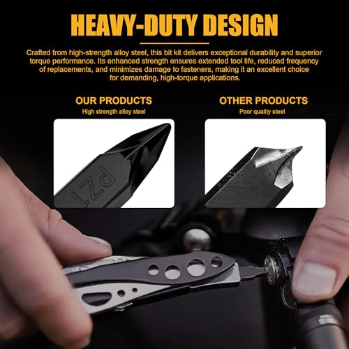 Flat Bit Kit Designed for Leatherman Multi