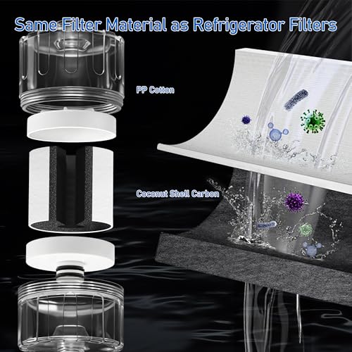 NSF Tested Shower Filter for Hard Water with Replaceable Cartridge (transparent)