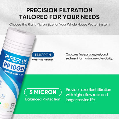 5 Micron 10"x2.5" Whole House Grooved Sediment Water Filter 6 Pack (6 Count (Pack of 1))