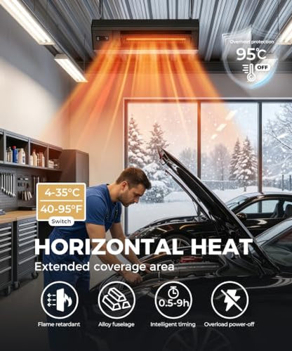Omber Electric Garage Heater