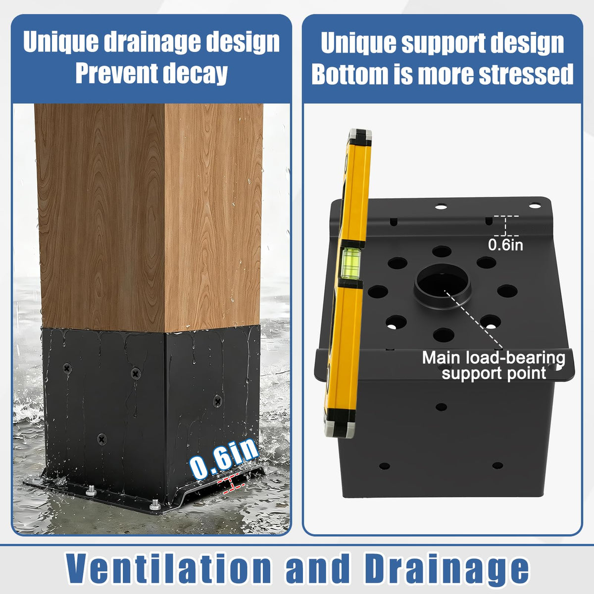 2 Pcs 6"x 6" Post Base Fit (Black / 6"x 6")