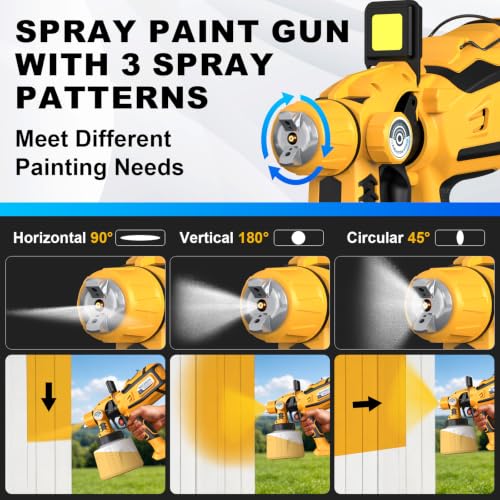 Paint Sprayer for House Painting
