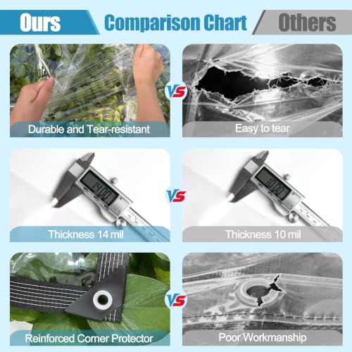 Clear Tarp Heavy Duty Waterproof Clear Vinyl Tarp 14mil Clear Tarps with Grommets Thickened Tear