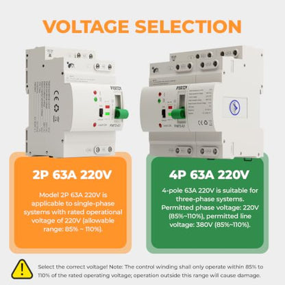 Automatic Transfer Switch ATS 2P