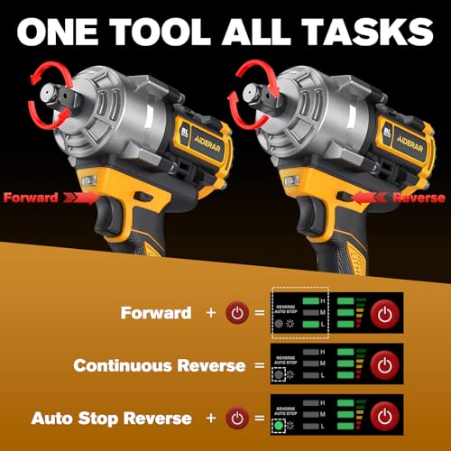 Impact Wrench