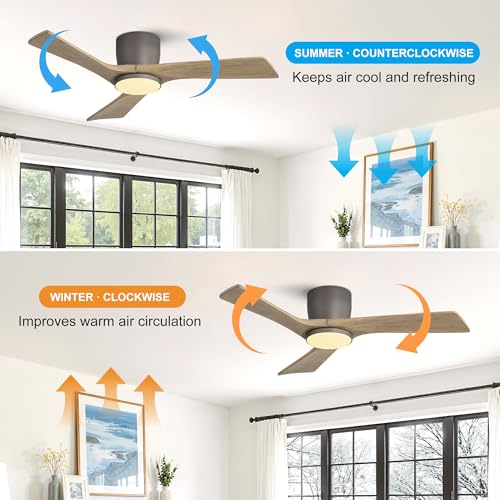 Flush Mount Ceiling Fan with Light 36"