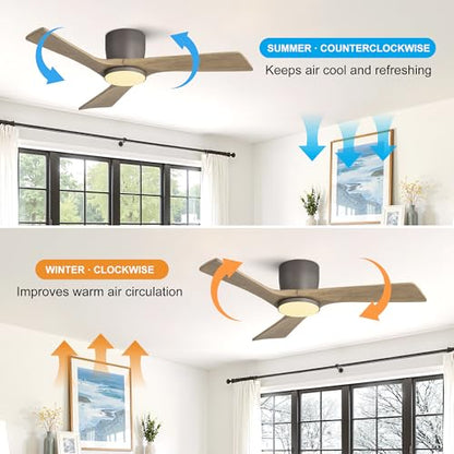 Flush Mount Ceiling Fan with Light 36"