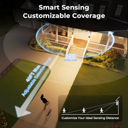 Motion Sensor Outdoor Porch Lights