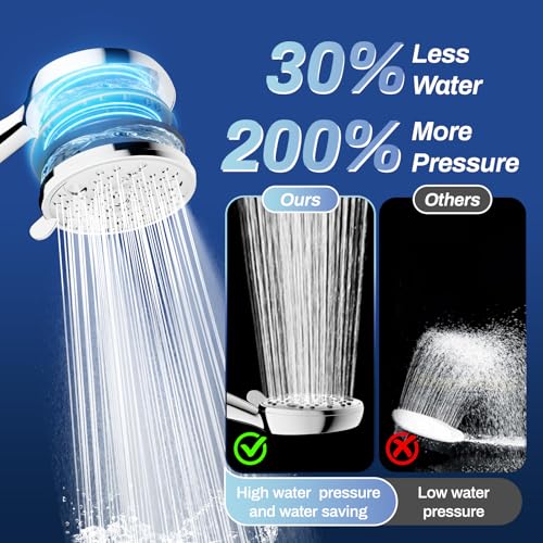 8" Dual Shower Head Combo