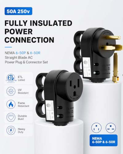 NEMA 6 50 Plug & Connector Set