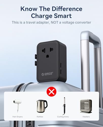 European Travel Plug Adapter USB C