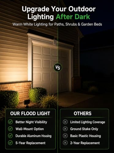 12V Low Voltage Landscape Flood Light
