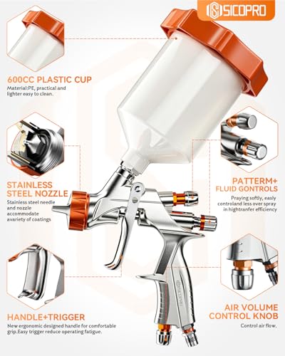 HVLP Spray Gun
