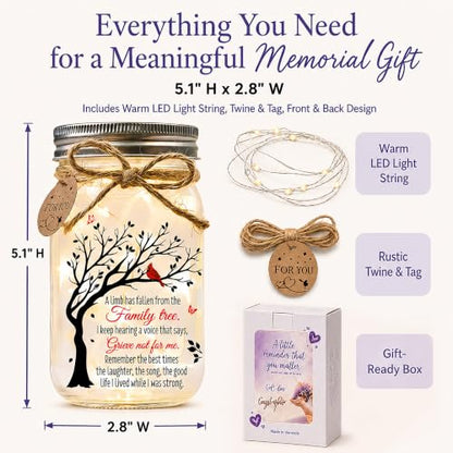 Sister Birthday Gifts