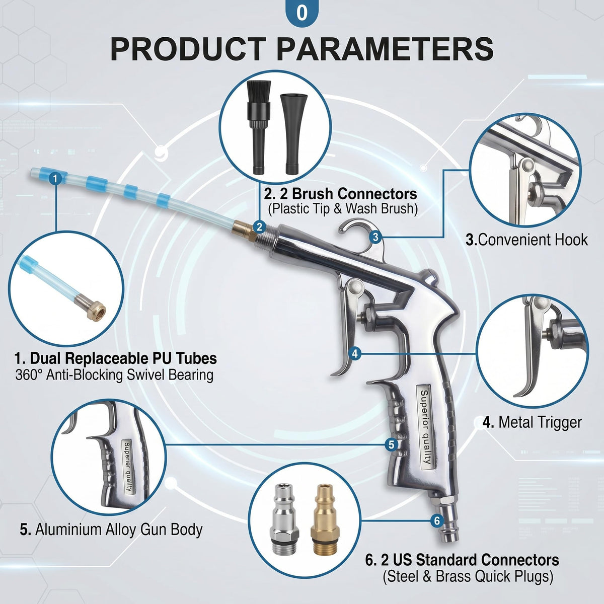 Tornado Car Cleaning Gun (Pu Tube Air Cleaning Gun)