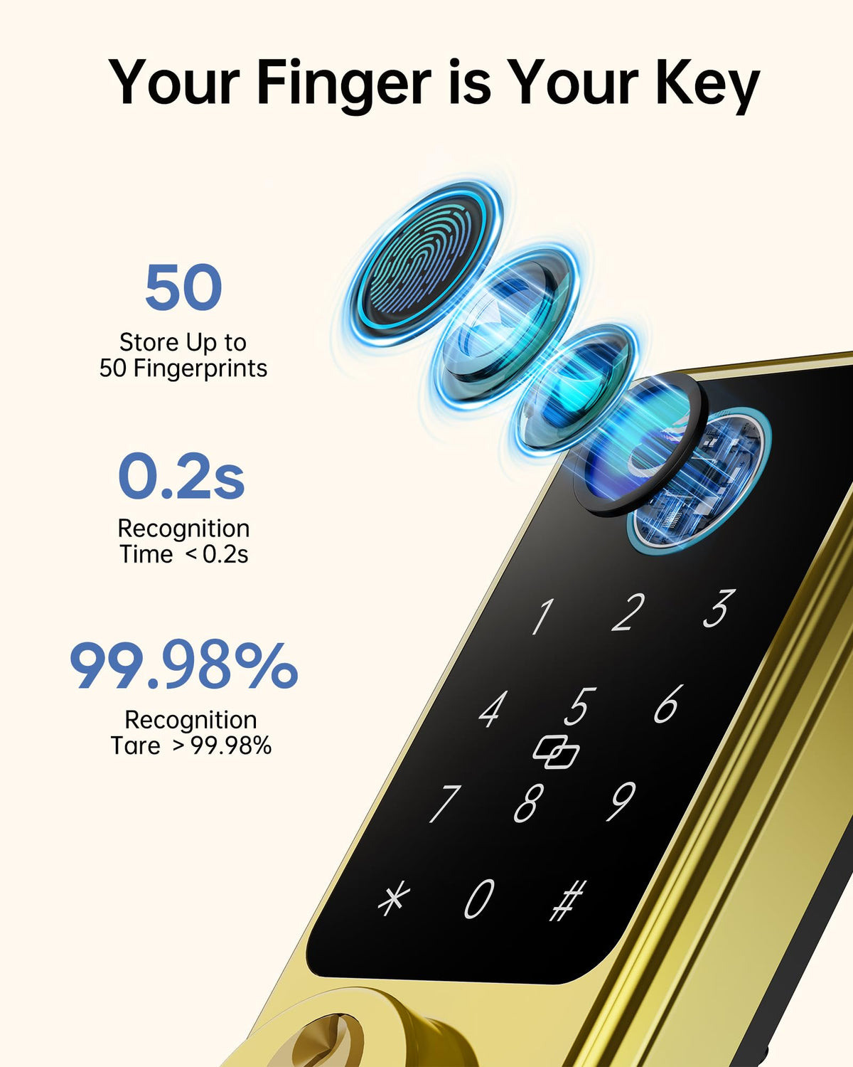 Smart Lock for Front Door (Brushed Gold)