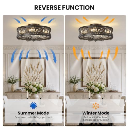 Low Profile Caged Ceiling Fan with Light Black Rustic Fandelier (Black / Flush Mount)