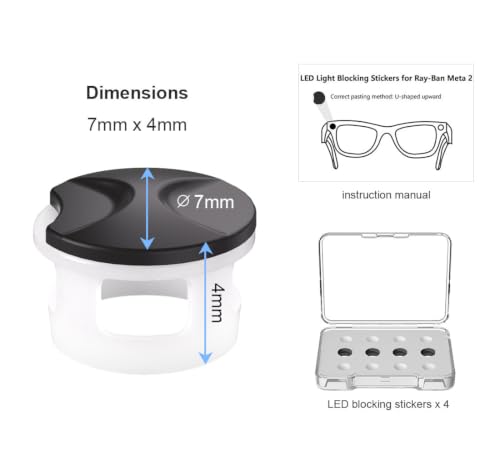LED Lens Cover for Ray