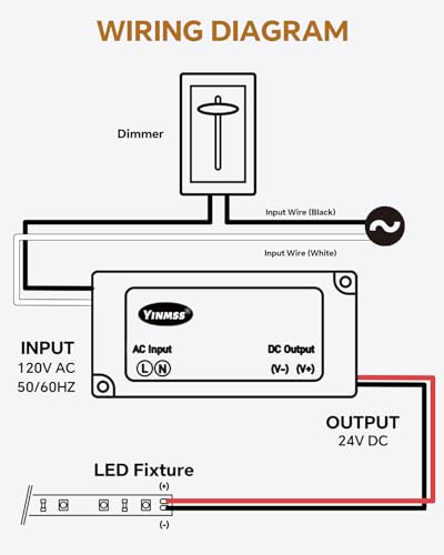 OTM LED Driver