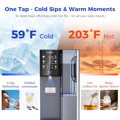 Reverse Osmosis Water Filter Countertop Hot and Cold RO System