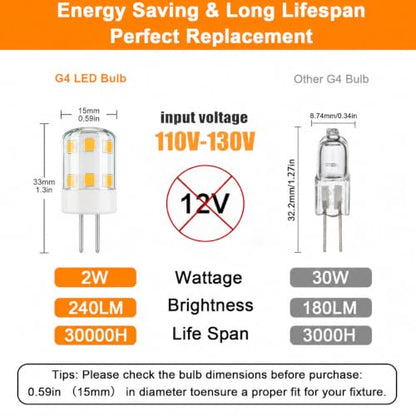 G4 LED Bulb Dimmable 2W Equivalent to 20W