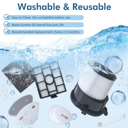 HEPA Filter & Odor Neutralizer Cartridge Set for Shark PowerDetect Cordless Vacuum