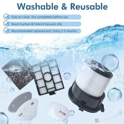 HEPA Filter & Odor Neutralizer Cartridge Set for Shark PowerDetect Cordless Vacuum