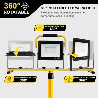 3x70W LED Work Light