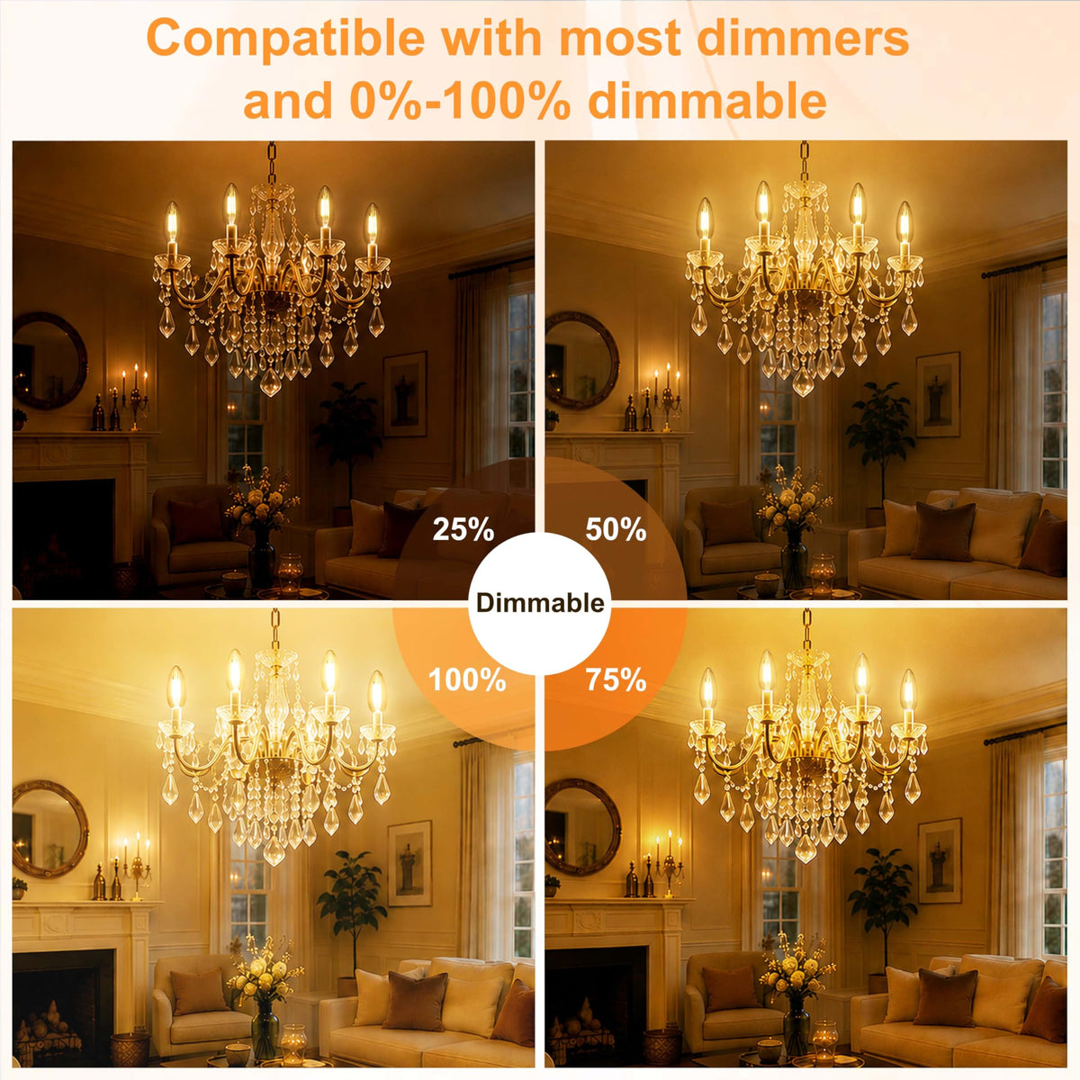 E12 Candelabra Bulb 40 Watt Dimmable Clear Chandelier Light Bulb (Clear-4w-6 Pack)