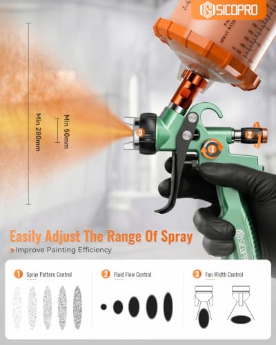 HVLP Paint Sprayer Gun