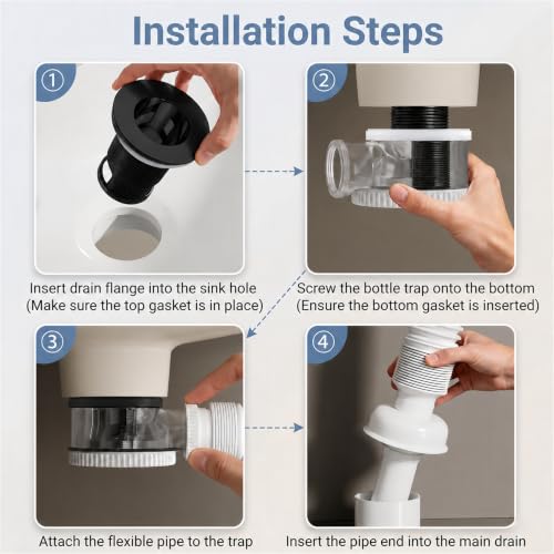 Universal Bathroom Sink Drain Kit
