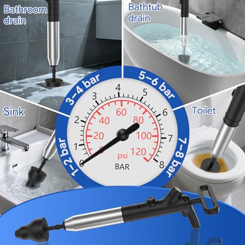 Plunger for Bathroom