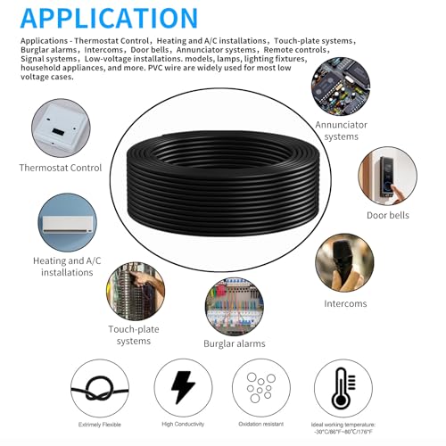 10 Conductor Electrical Wire