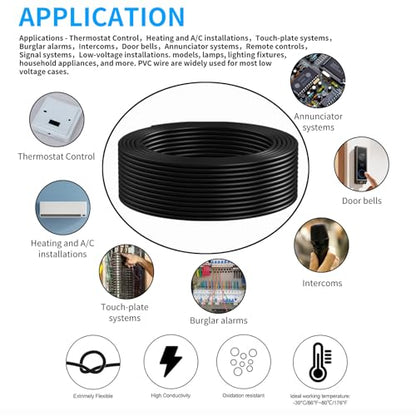 10 Conductor Electrical Wire