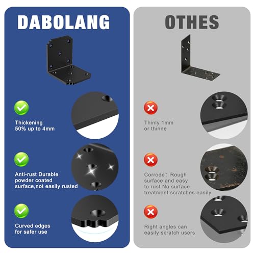 Pergola Brackets