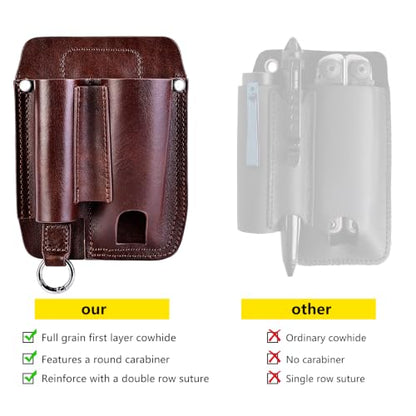 Leather Multitool Sheath (Darkbrown-02)