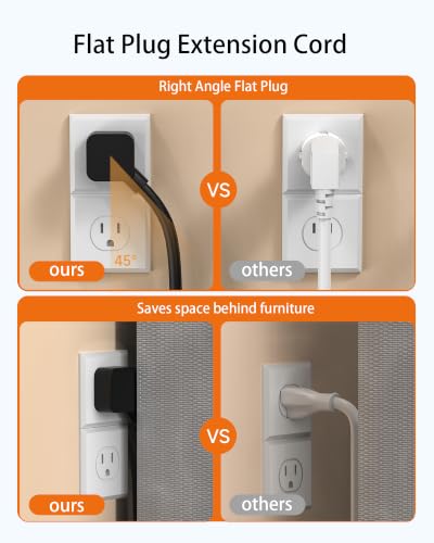 Extension Cord Splitter 1 to 3