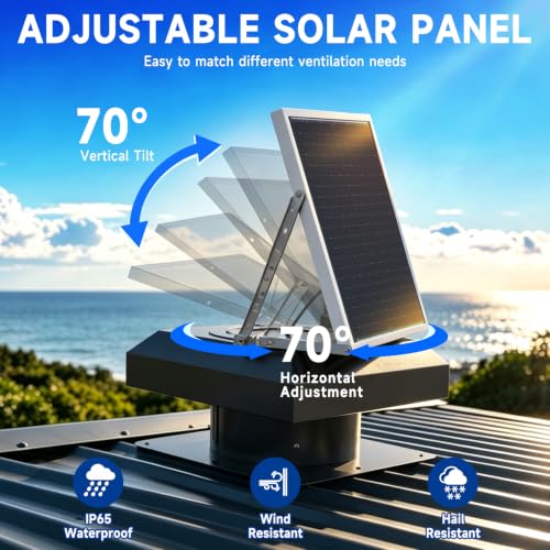 HONGUAN Solar Attic Fan