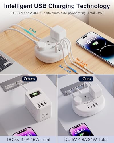 Travel Plug Adapter