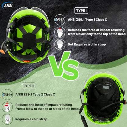 Type 2 Hard Hat with Clear Visor and Chin Strap (Green Hard Hat with Visor)