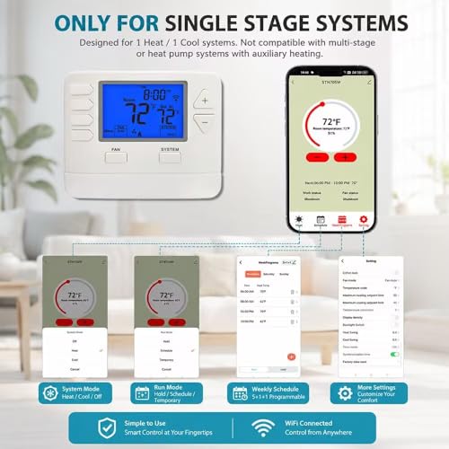 Thermostat