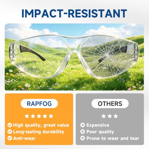 Bulk Clear Safety Glasses ANSI Z87.1 for Construction Lab