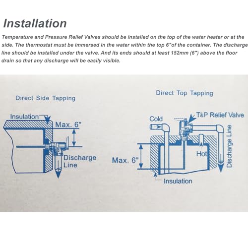 UTank Water Heater Replacement